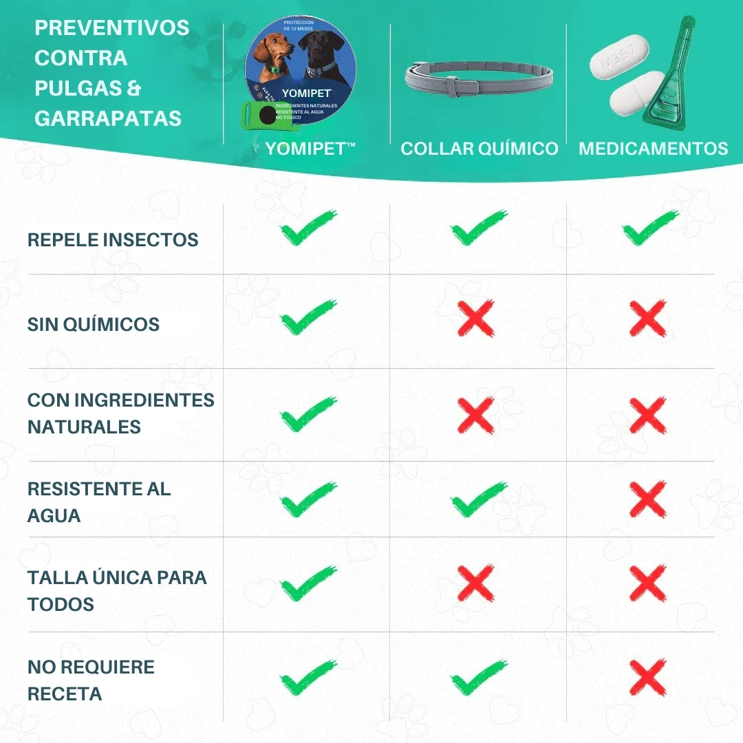 YomiPet™ Colgante – Protección Natural Contra Pulgas y Garrapatas Durante 12 Meses