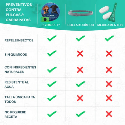 YomiPet™ Colgante – Protección Natural Contra Pulgas y Garrapatas Durante 12 Meses